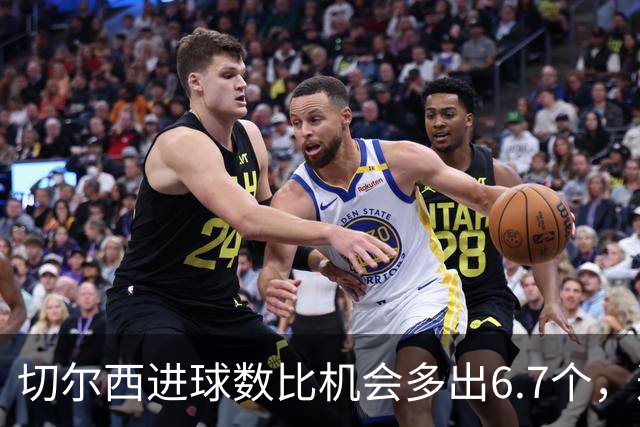 切尔西进球数比机会多出6.7个，这波火热状态还能撑多久？