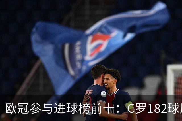 欧冠参与进球榜前十：C罗182球居首，梅西169球